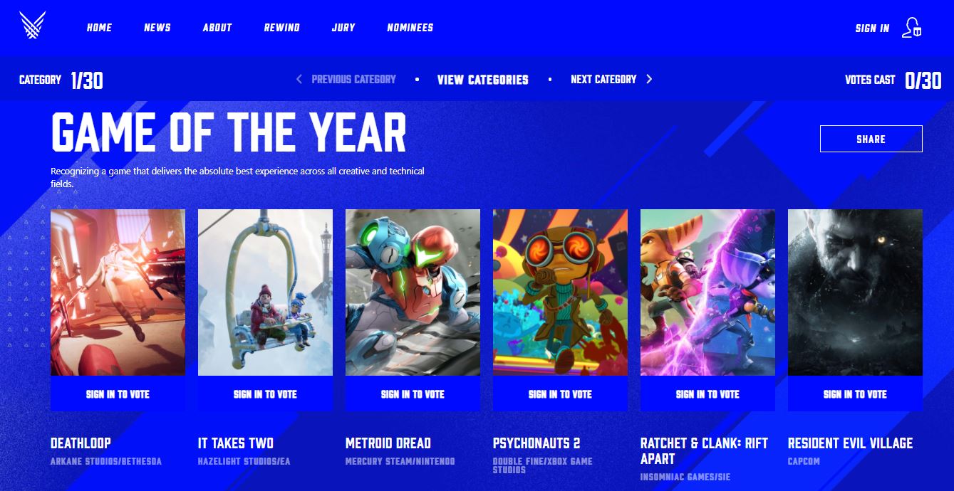 Confira A Lista Dos Jogos Indicados Ao The Game Awards Ps Verso