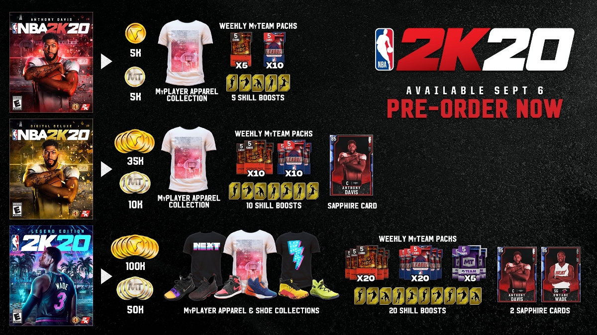 NBA 2K20 é anunciado com Anthony Davis e Dwayne Wade nas capas das edições 