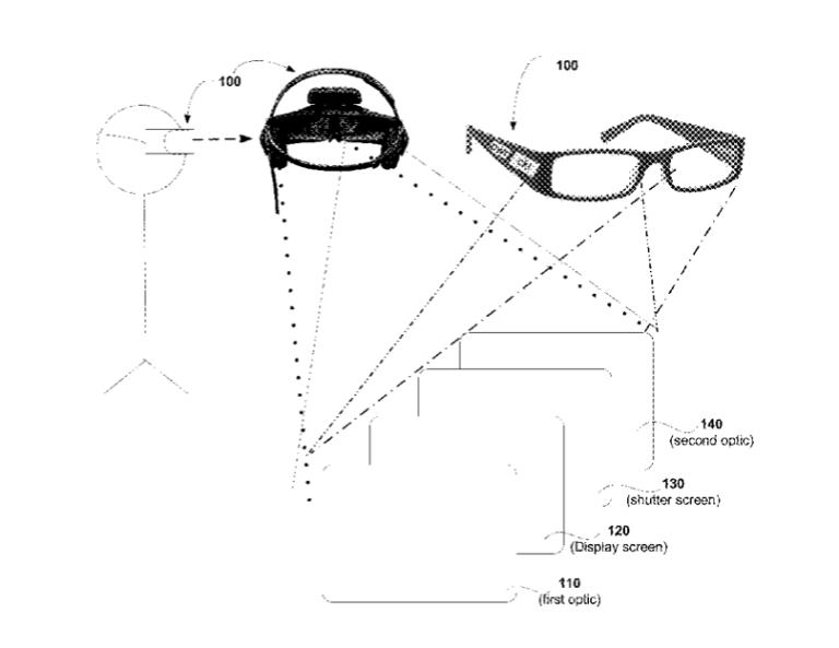 PlayStation VR Nova patente sobre o desenvolvimento de uma tela transparente