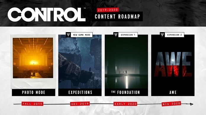 Control anuncia planos de DLC e duas expansões