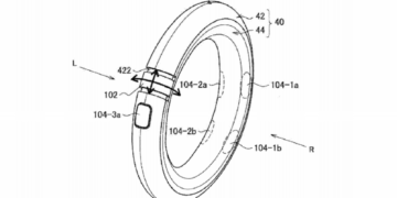 Parece que a Sony acabou de registrar uma patente para um controle com formato de "Anel"