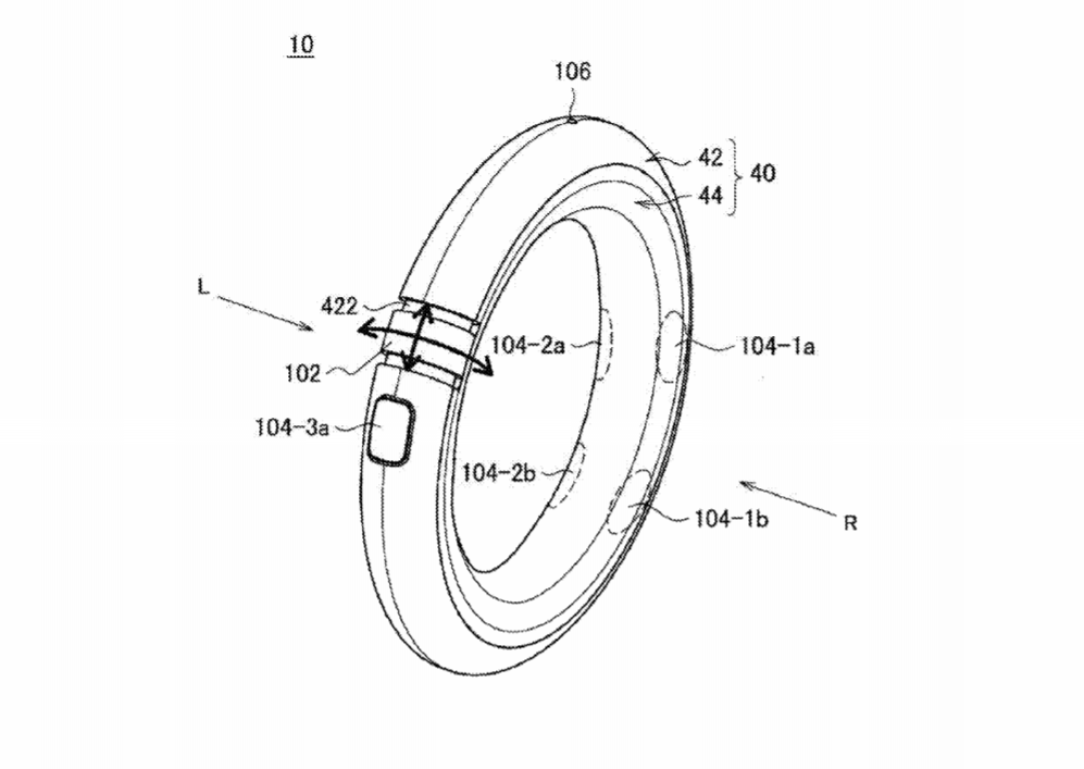 Parece que a Sony acabou de registrar uma patente para um controle com formato de "Anel"