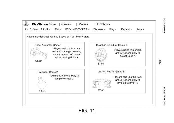 Nova patente da Sony sugere microtransações usando comandos de voz e até mesmo para receber ajuda 2