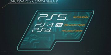 PS5 será compatível com quase todos os 100 jogos do PS4 mais jogados