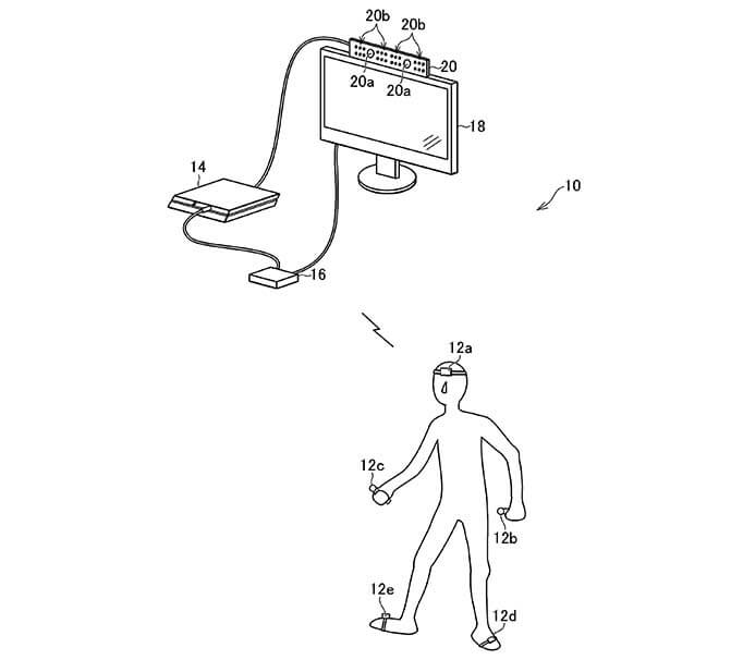 Patentes de PlayStation VR indicam ajuda a evitar enjoos e rastreamento do corpo inteiro