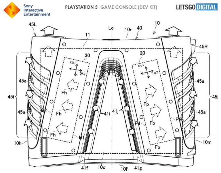 Patente do sistema de refrigeração de Kit de Desenvolvimento do PS5 é detalhada
