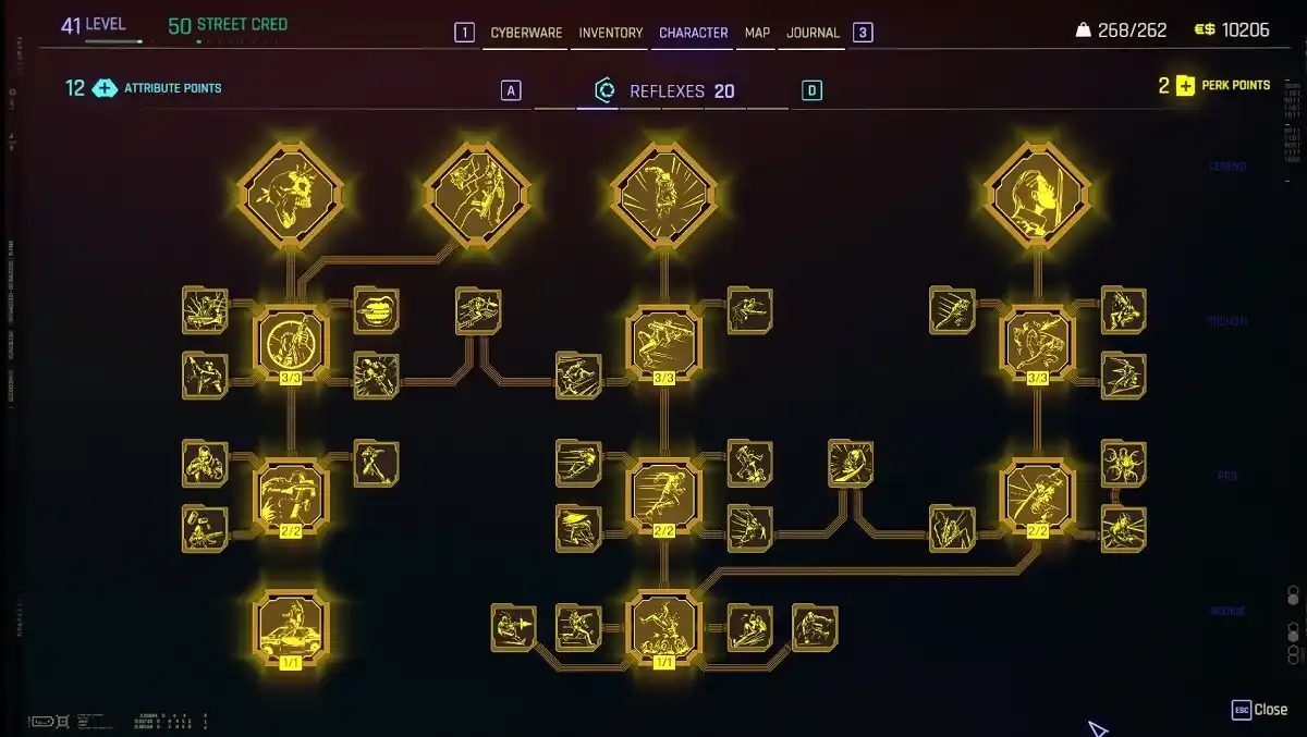 Todas as vantagens de Reflexos cyberpunk 2077 Todas as vantagens de Reflexos cyberpunk 2077