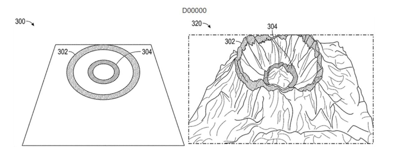 electronic arts patente rede neural mapa realista