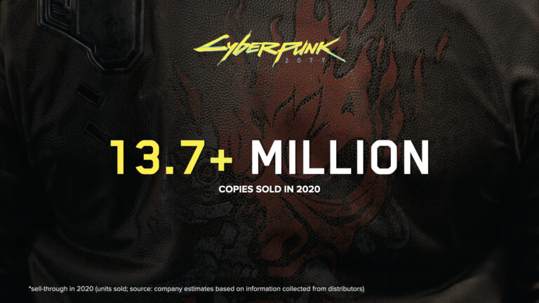 cyberpunk 2077 vendas 2020