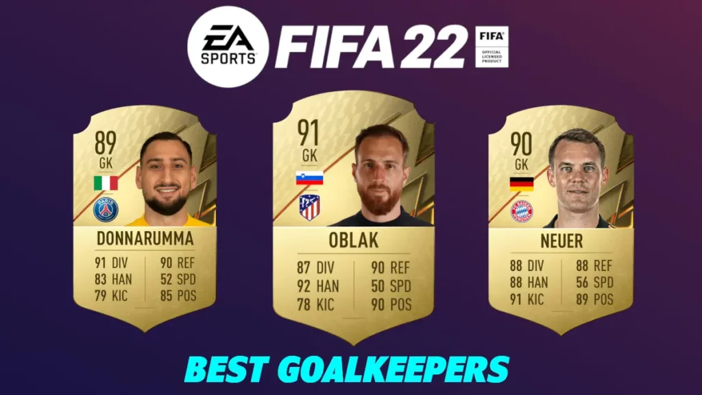 Qual é o melhor goleiro do FIFA 22?