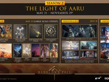 Season 2 de Babylon's Fall, The Light of Aaru, começa em 31 de maio