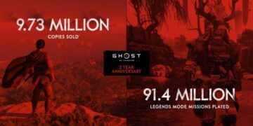 ghost of tsushima vendas 9,73 milhões unidades
