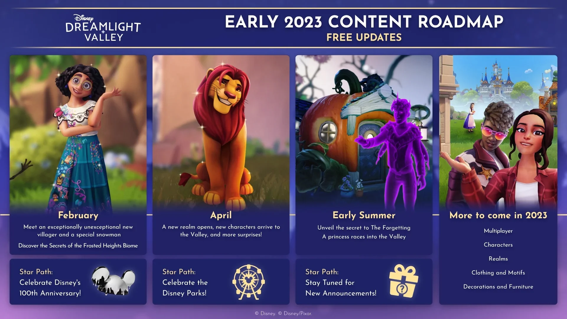 Disney Dreamlight Valley roteiro conteudo inicio 2023