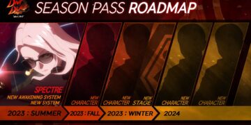 DNF Duel anuncia roteiro da Season Pass