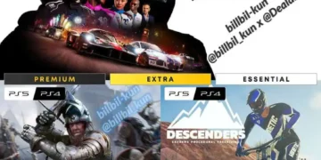 Jogos do PlayStation Plus Essential de maio de 2023 vazam