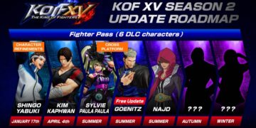 The King of Fighters XV janela Sylvie Paula Paula Goenitz Najd Kim Kim Kaphwan