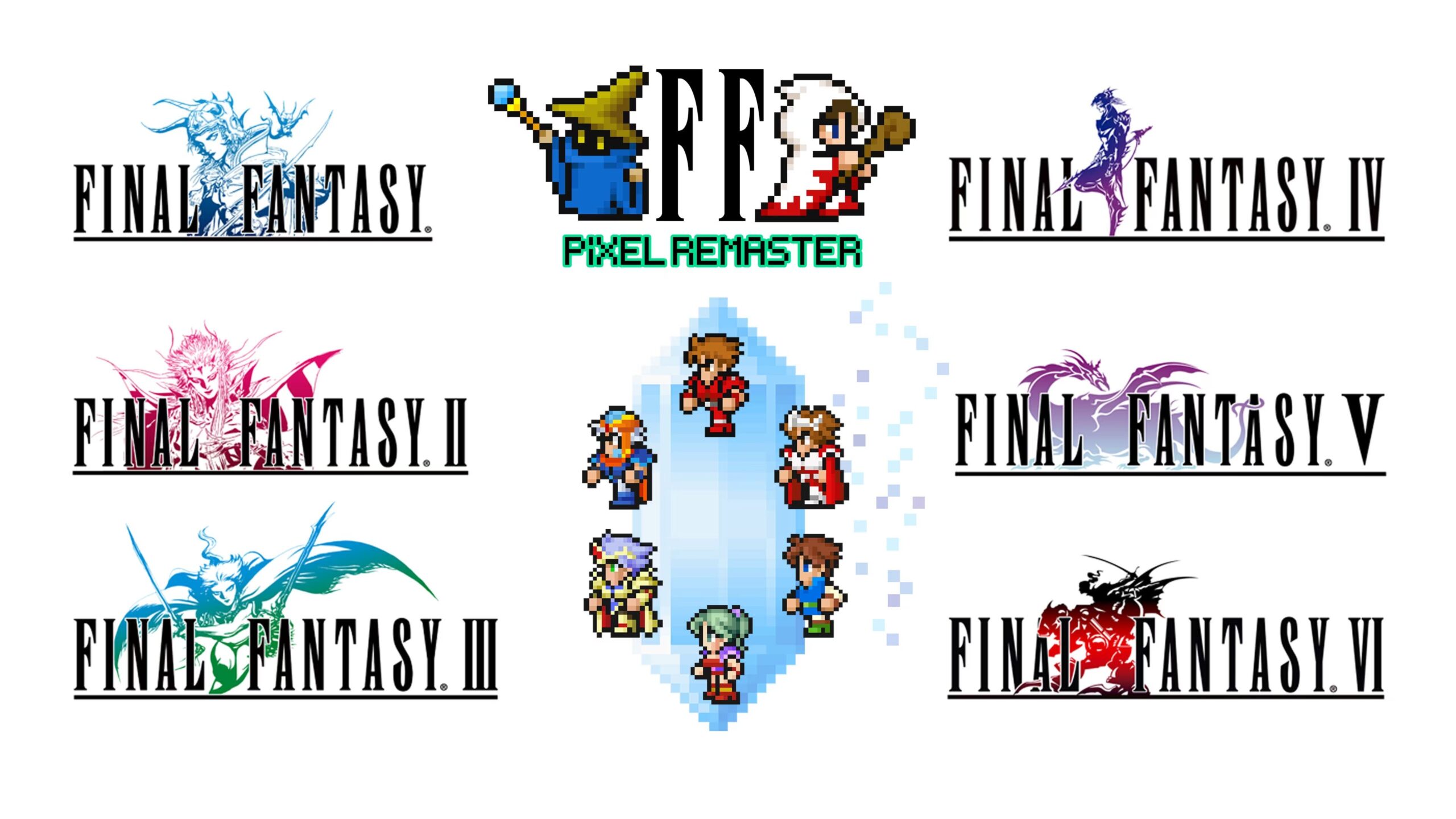Final Fantasy Pixel Remaster vendas 2 milhões unidades
