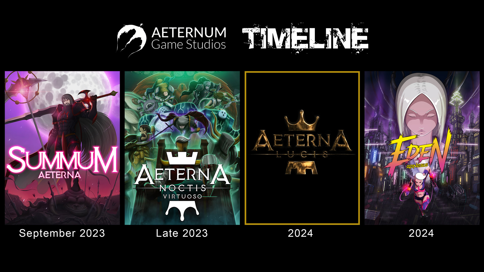 Summum Aeterna ganha novos detalhes; Aeterna Noctis Virtuoso e Eden Genesis são revelados