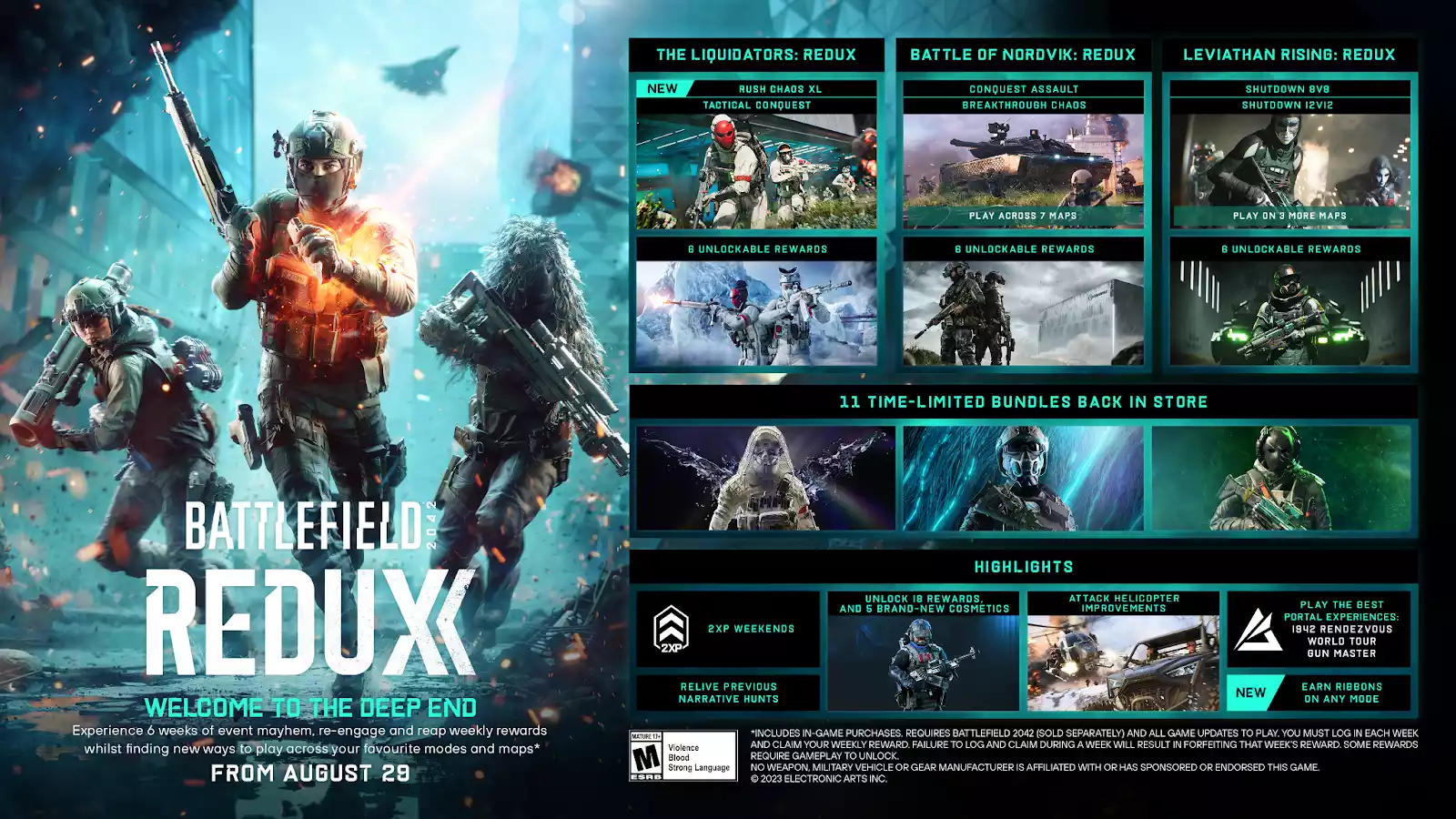 Battlefield 2042 Redux anuncio trailer