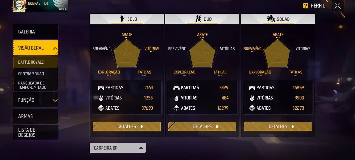 NOBRU – Estatísticas (Carreira) 2025 NOBRU – Estatísticas (Carreira) 2025