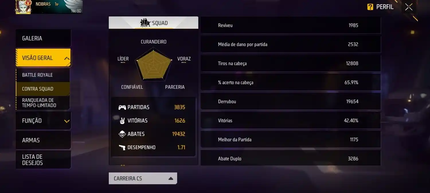 NOBRU – Estatísticas (Contra Squad) Free Fire 2025 NOBRU – Estatísticas (Contra Squad) Free Fire 2025