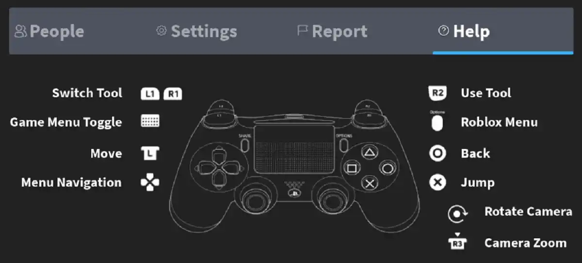 Controles do Roblox no PlayStation Controles do Roblox no PlayStation