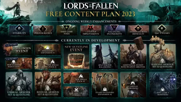 Lords of the Fallen terá 12 novas magias, missões e mais coisas grátis antes do final de 2023