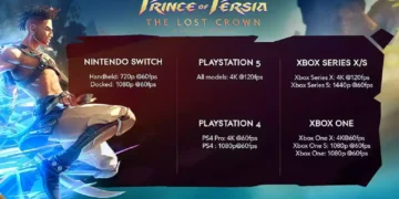 Prince of Persia The Lost Crown rodará a 4K 120 FPS no PS5