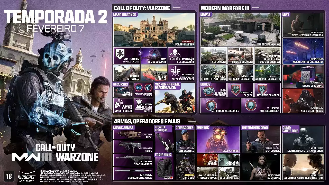 Temporada 2 de Call of Duty Modern Warfare III e Call of Duty Warzone será lançado em 7 de fevereiro; Veja trailer e detalhes