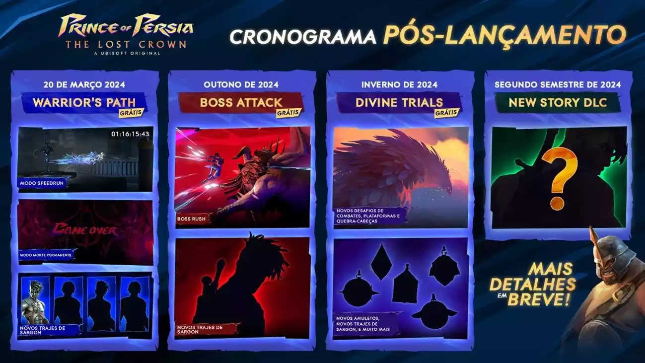 Prince of Persia The Lost Crown ganha conteúdo pós lançamento