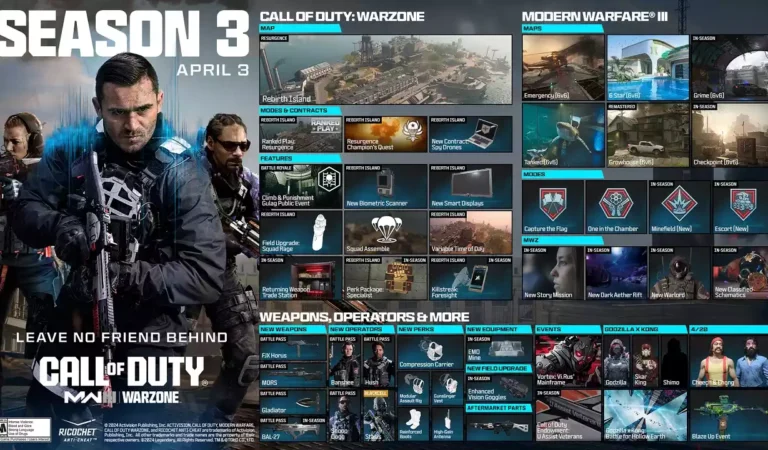 Veja o novo trailer da Temporada 3 de Call of Duty: Modern Warfare 3 e Warzone; Detalhes