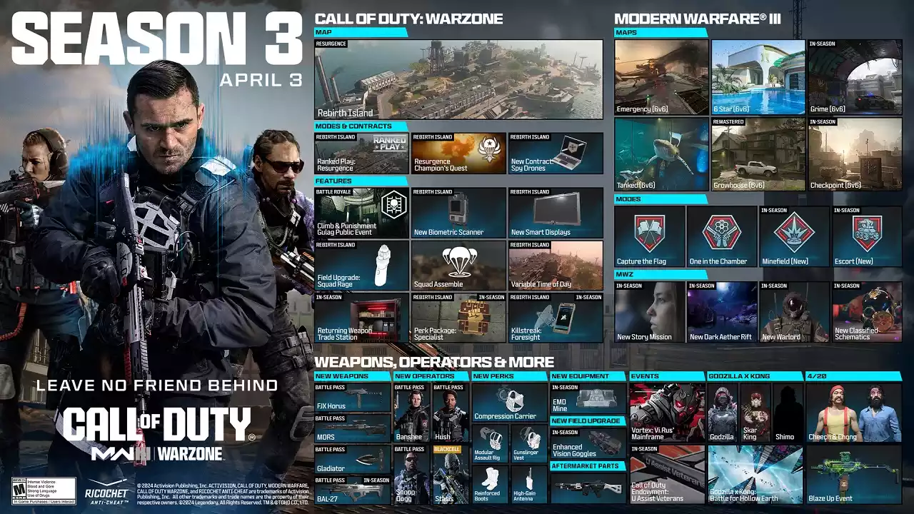 Veja o novo trailer da Temporada 3 de Call of Duty Modern Warfare 3 e Warzone; Detalhes