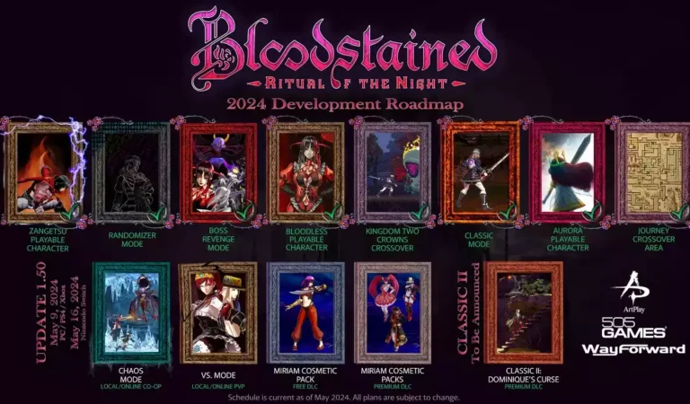 Bloodstained: Ritual of the Night confirma a última atualização