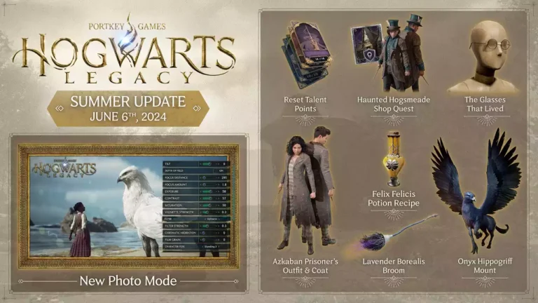 Nova atualização de Hogwarts Legacy trará Modo Foto, novas Skins, itens e mais