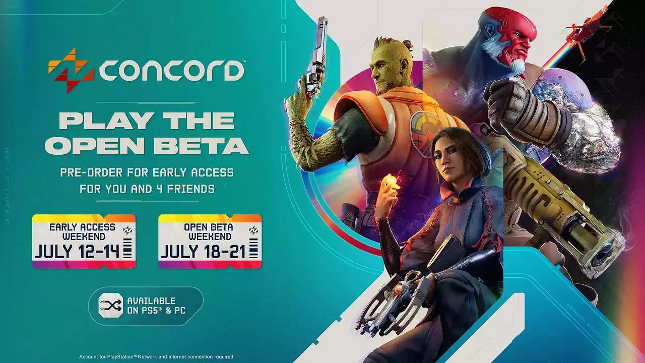 Concord Beta Aberto Datas