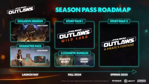 Star Wars Outlaws ganha roteiro de pós lançamento e janelas de expansão (2)