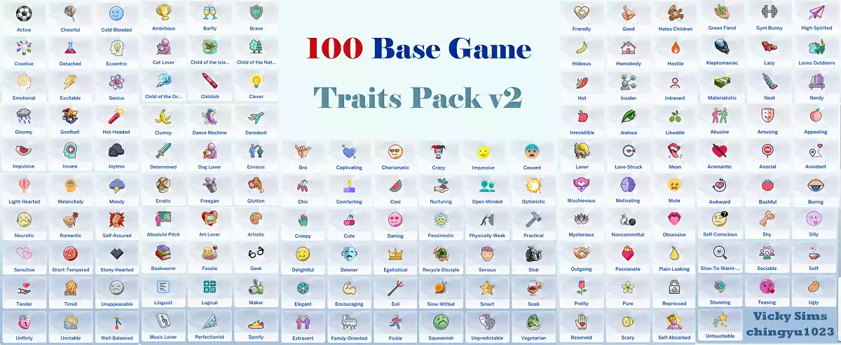 The Sims 4 Mod 100 Base Game Traits