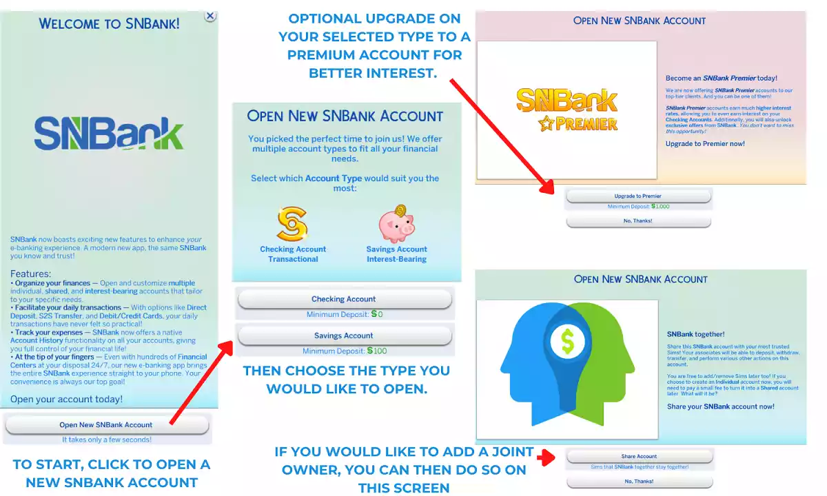 The Sims 4 Mod SNBank