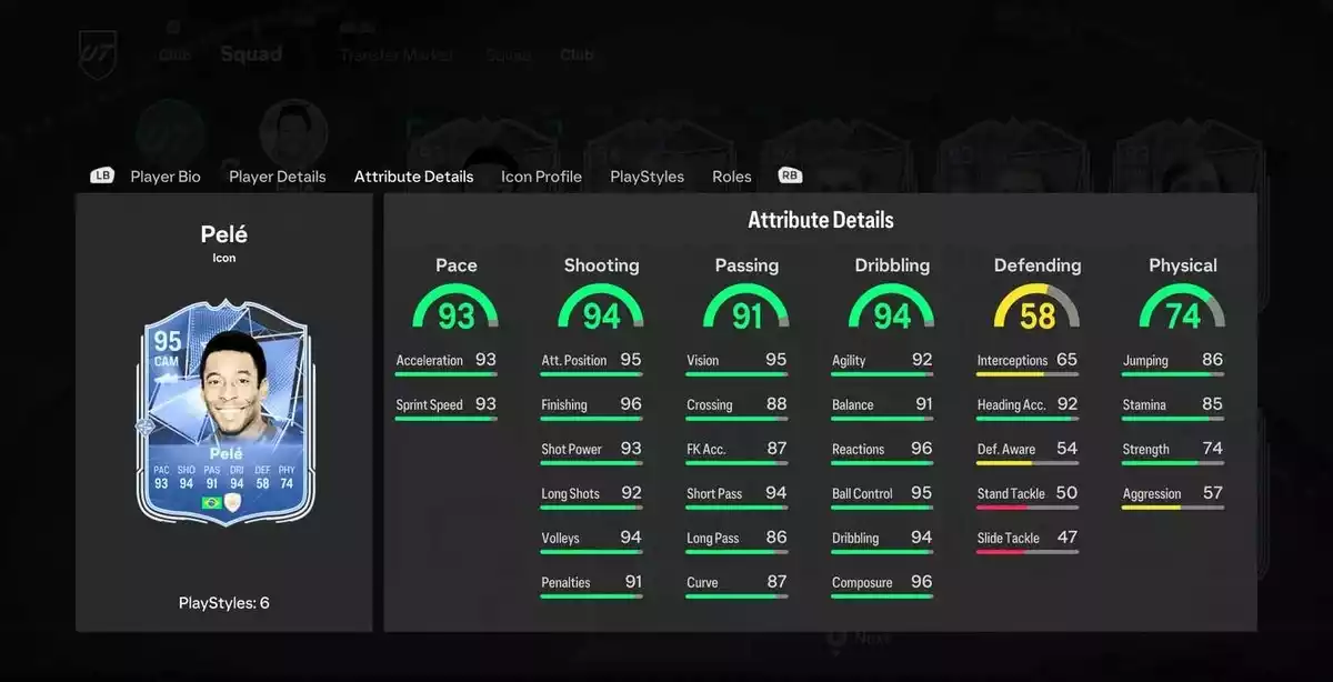ea fc 25 best icons pele