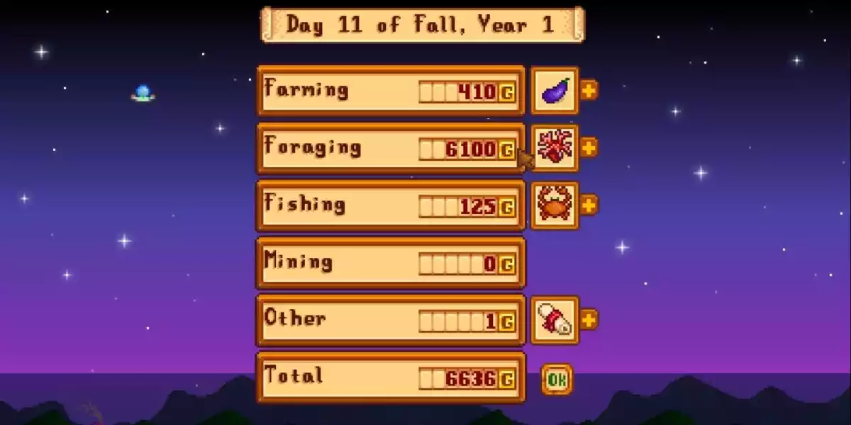 Stardew Valley Shipping end of day screen