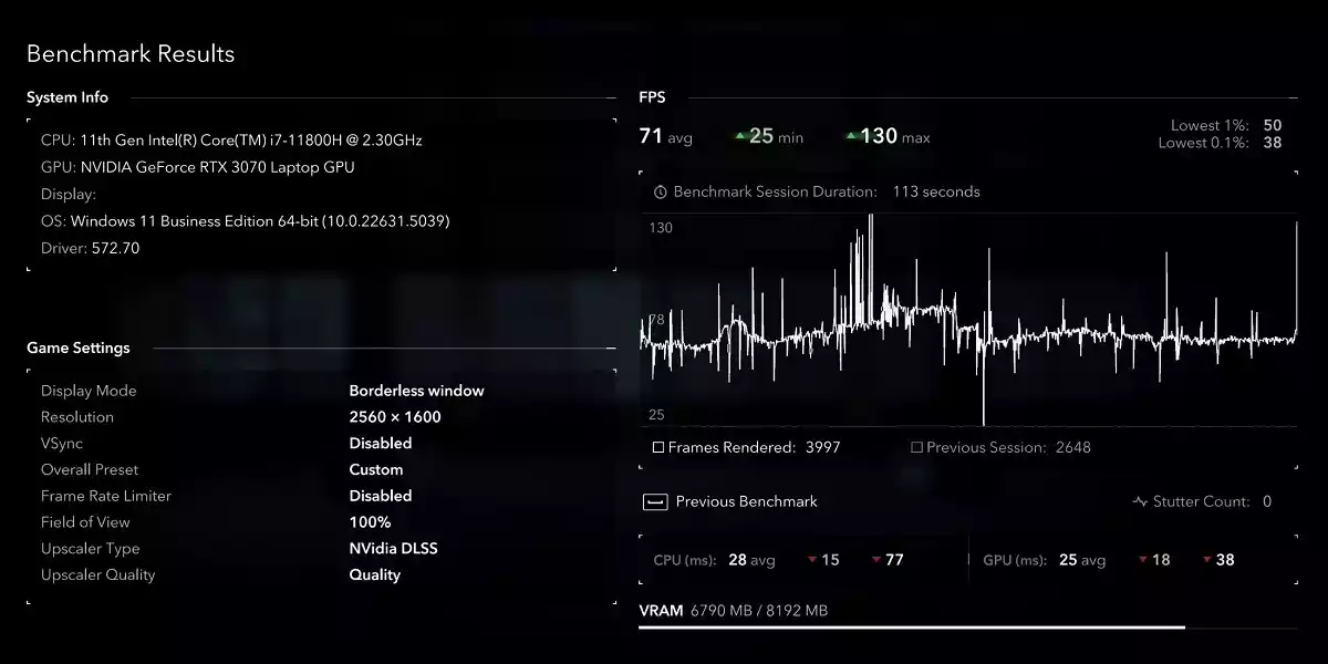 assassins creed shadows pc benchmark