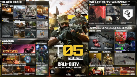 Roteiro temporada 5 Call of Duty Black Ops 6 e Warzone