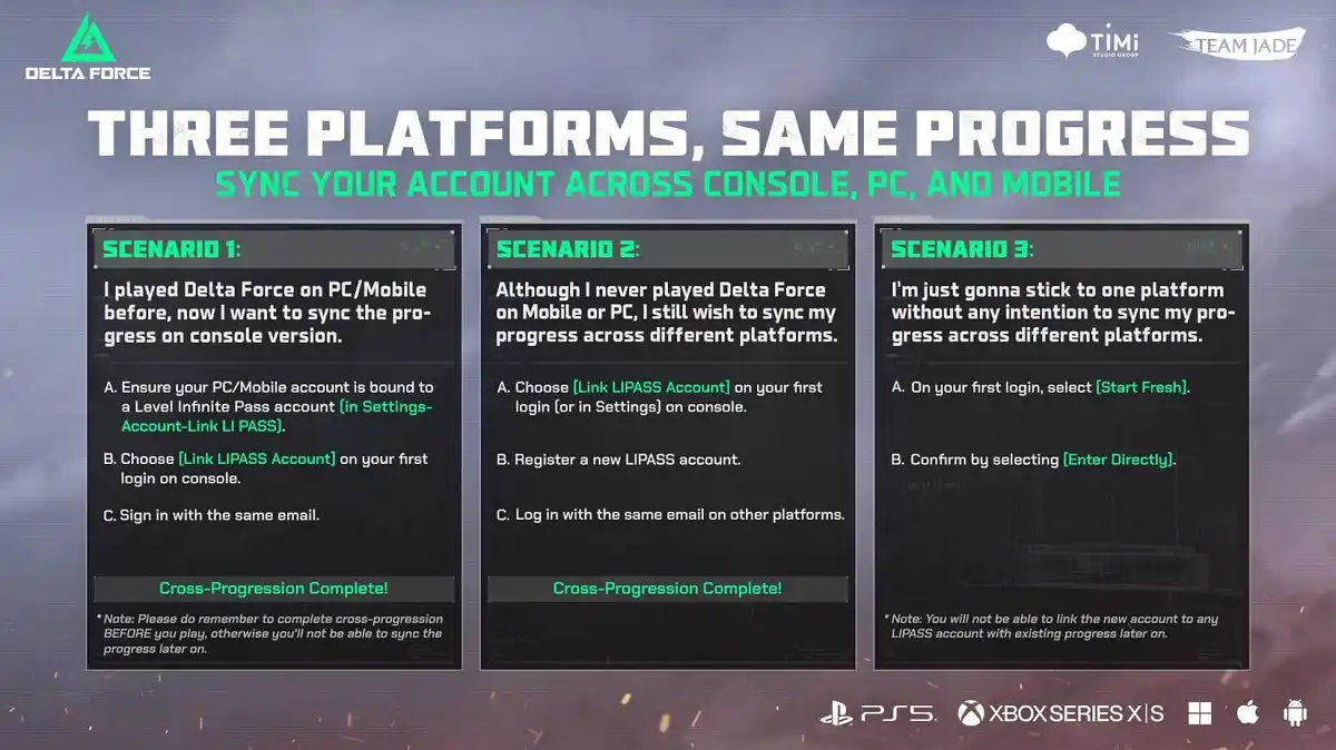 Como funciona a progressão cruzada no Delta Force Cross progression