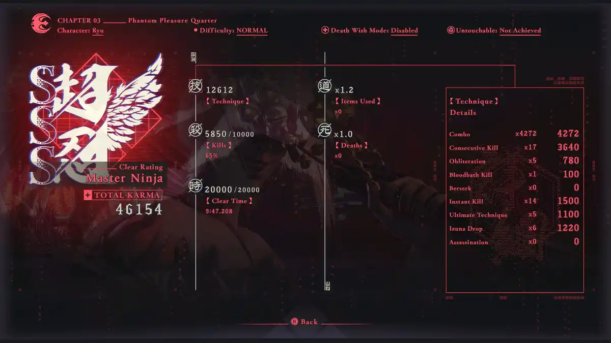 Ninja Gaiden 4 Run mperfeito Rank S Mestre Ninja
