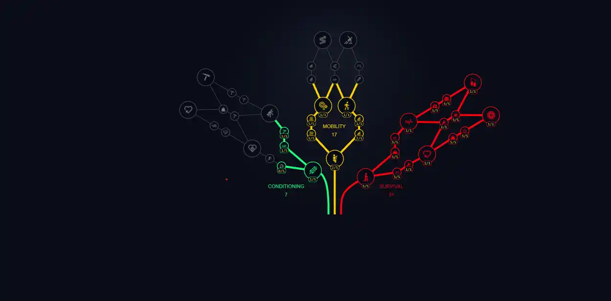 Build Focado em Loot de Recursos Arc Raiders