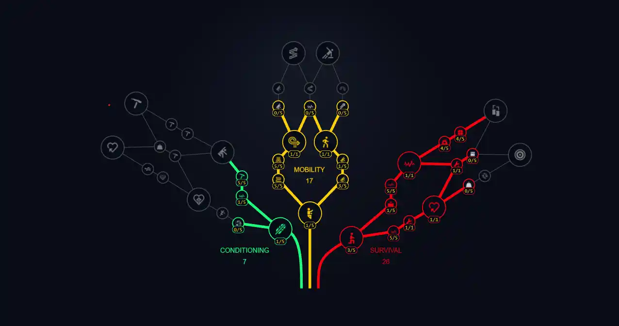 Build Solo Arc Raiders