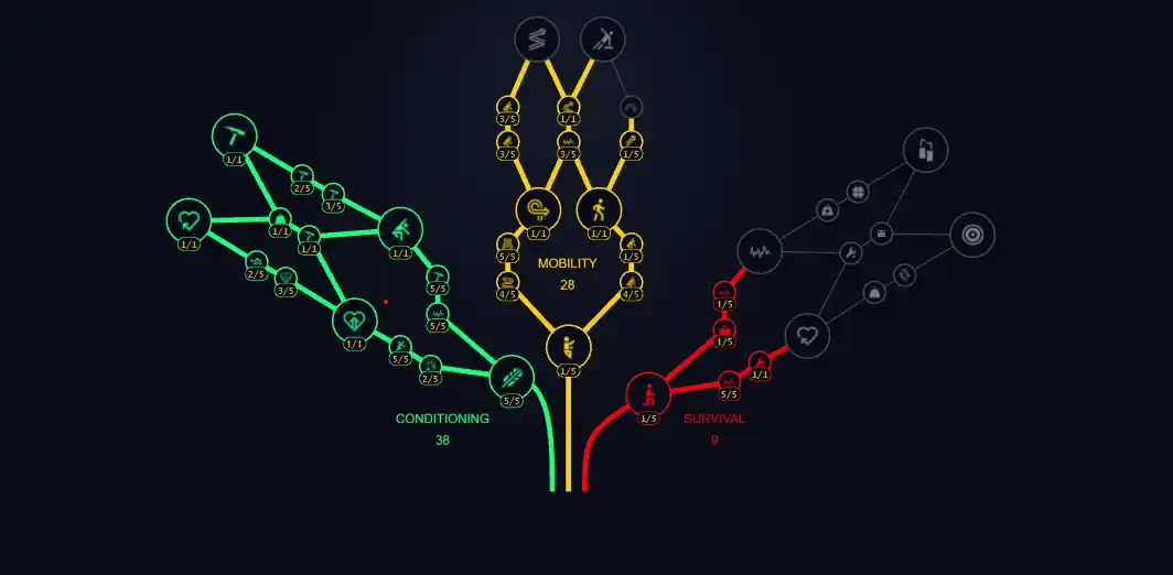Build de Especialista em Combate Arc Raiders