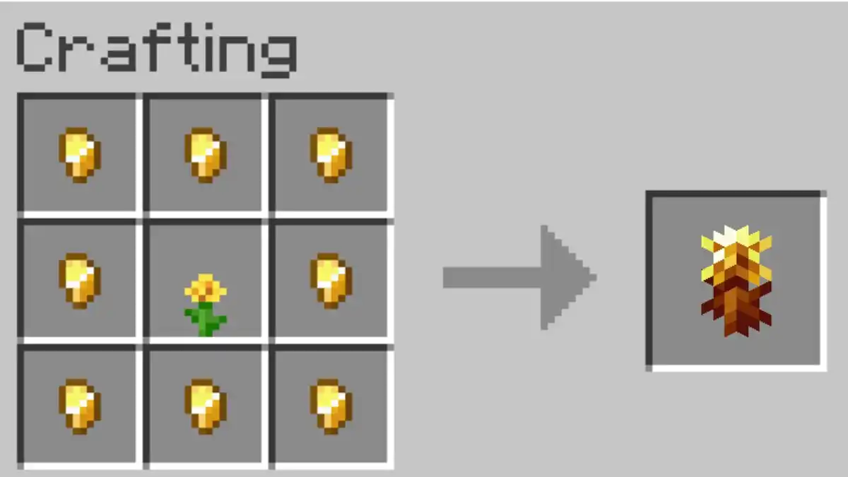 Receita Dente de Leão Dourado Minecraft Receita Dente de Leão Dourado Minecraft