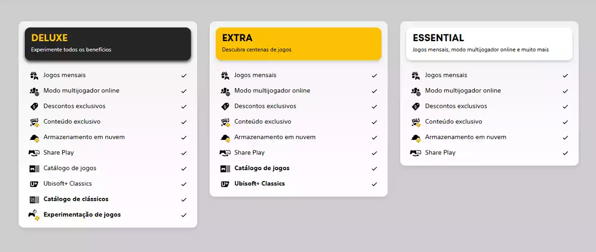 Planos PlayStation Plus Essential Premium Deluxe Planos PlayStation Plus Essential Premium Deluxe
