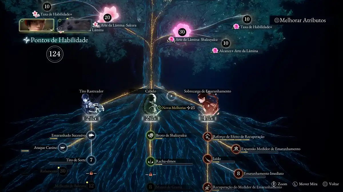 Beast of Reincarnation arvore habilidades emma Beast of Reincarnation arvore habilidades emma